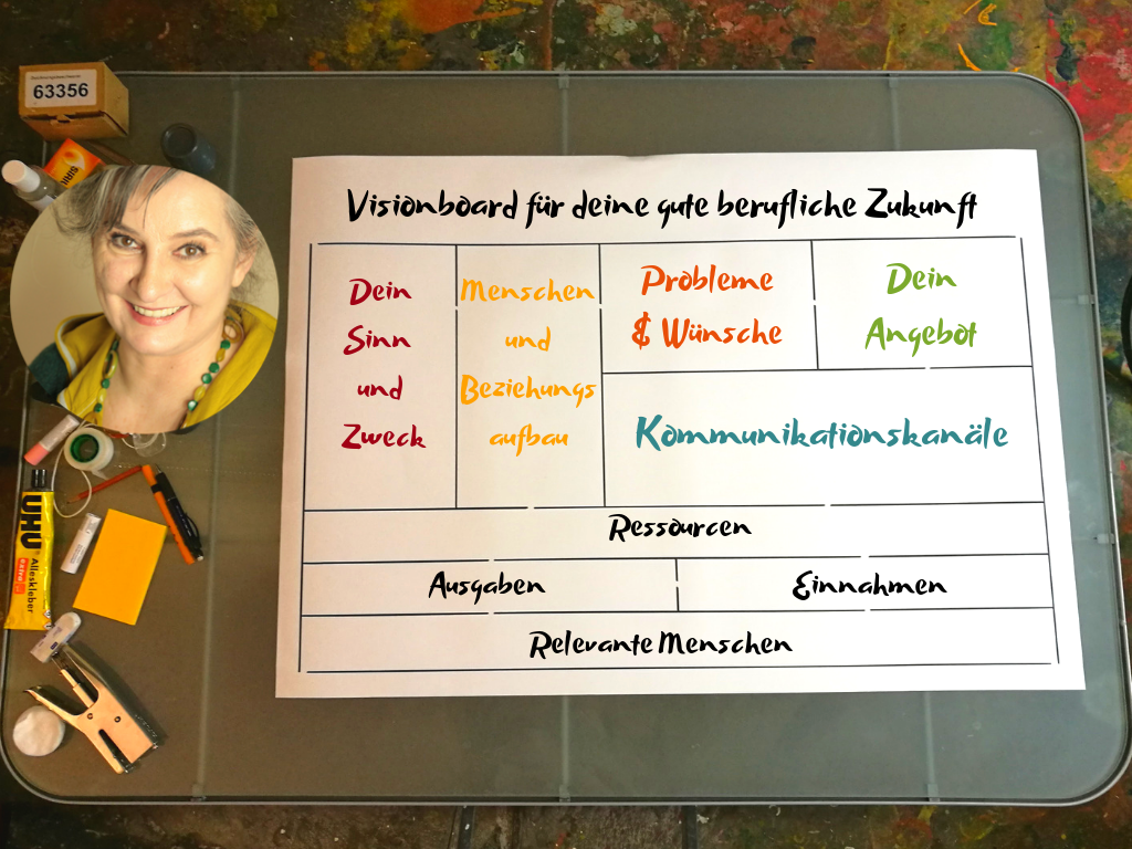 Get Gute wuensche fuer die berufliche zukunft HD
